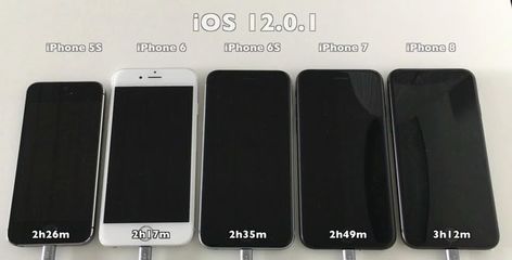 iphone7和iphone8,iphone7和iphone8尺寸一样吗