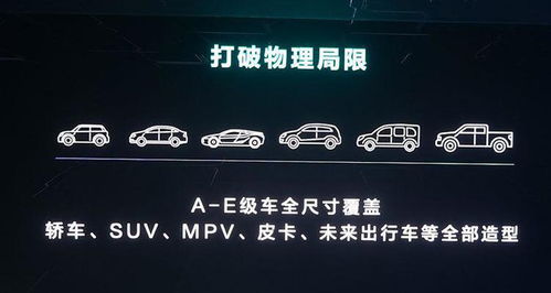 全球首款“氢燃料增程汽车”亮相北京车展