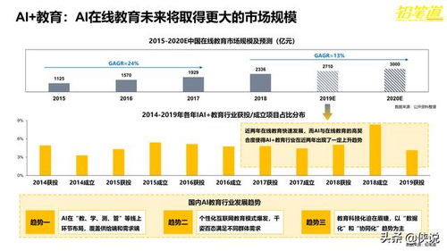 长江有色：25日氧化铝期价高歌猛进涨超5% 买卖双方的交易活跃度热烈