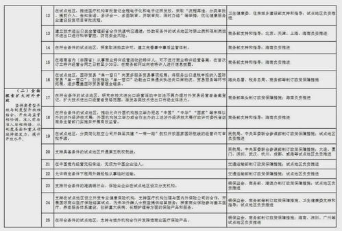 京津冀地方标准数据库已纳入7478项标准