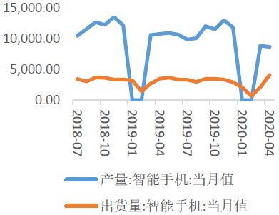 长江有色：消费显弱沪期锡小幅盘跌 29日锡价或小跌