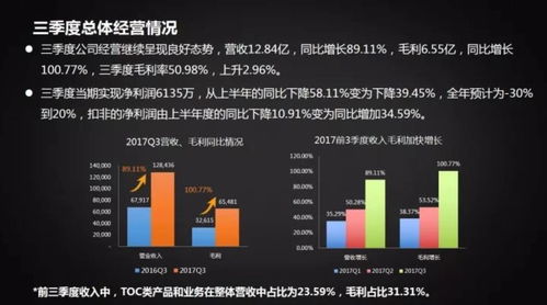 广深铁路股份午后涨逾4% 一季度净利润同比增近35%