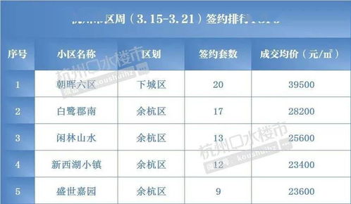 南芯科技大宗交易折价成交62.91万股