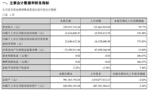 《深圳证券交易所股票发行上市审核规则（2024年修订）》发布施行