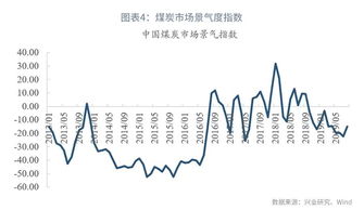 大参林(603233)：收入较快增长 利润短期承压