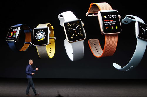 买applewatch意义何在,买个applewatch有必要吗