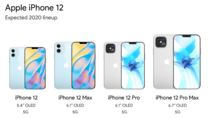 苹果iphone12promax,苹果iphone12promax怎么升级1573